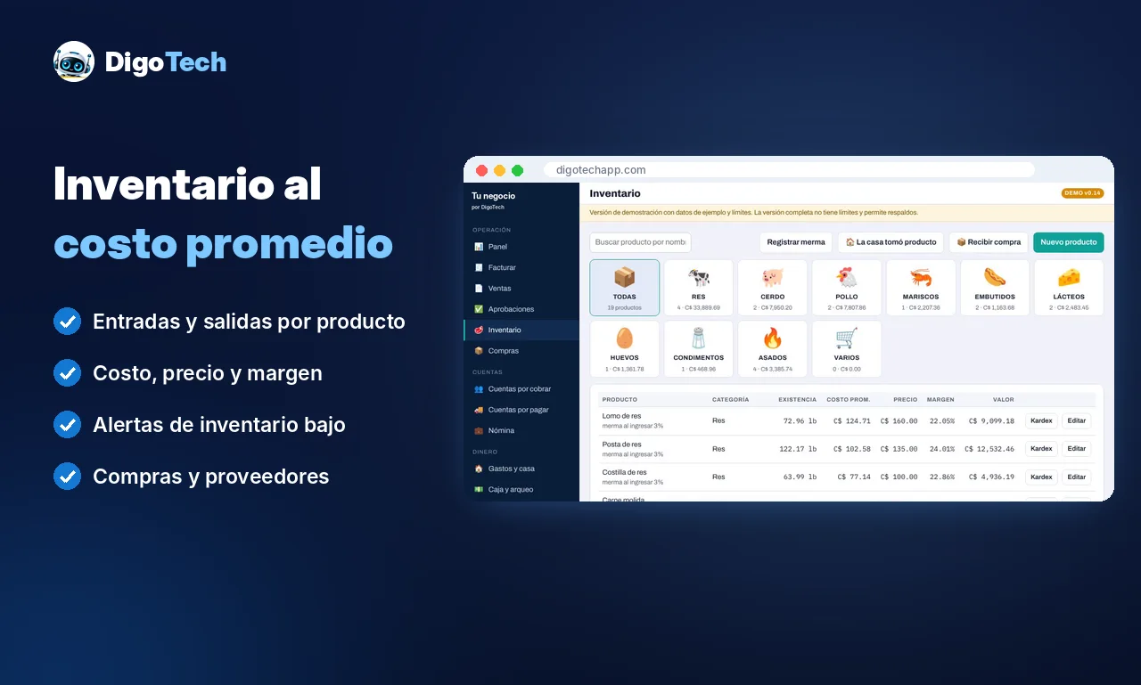 Pantalla de inventario valorado al costo promedio